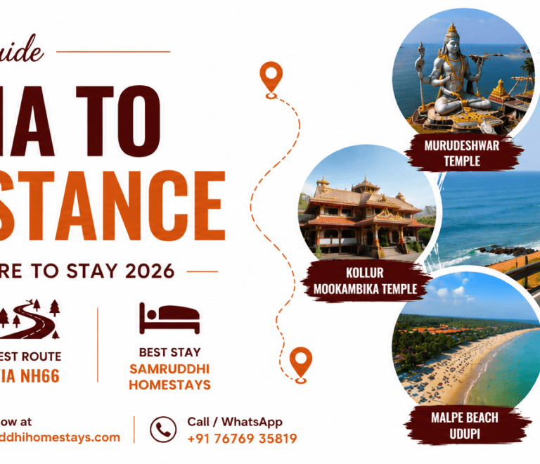 Gokarna to Udupi Distance