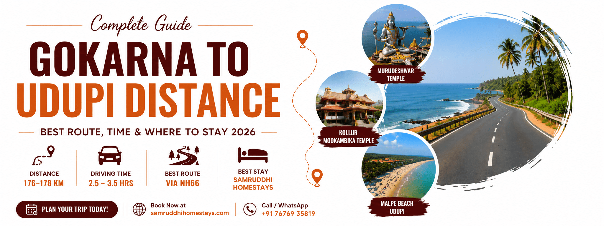 Gokarna to Udupi Distance: Your Complete 2026 Travel Guide + Where to Stay in Udupi 1 Gokarna to Udupi Distance
