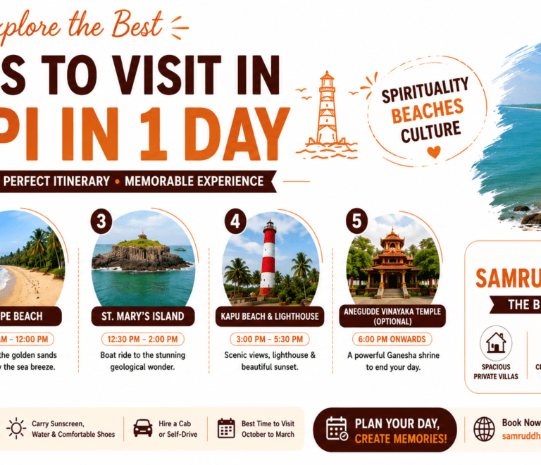 places to visit in Udupi in 1 day