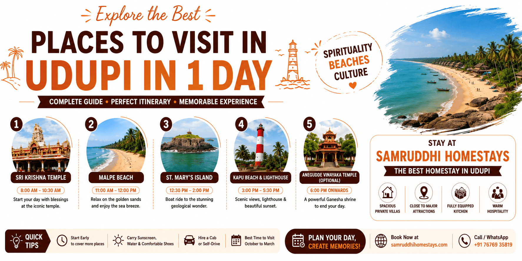 places to visit in Udupi in 1 day